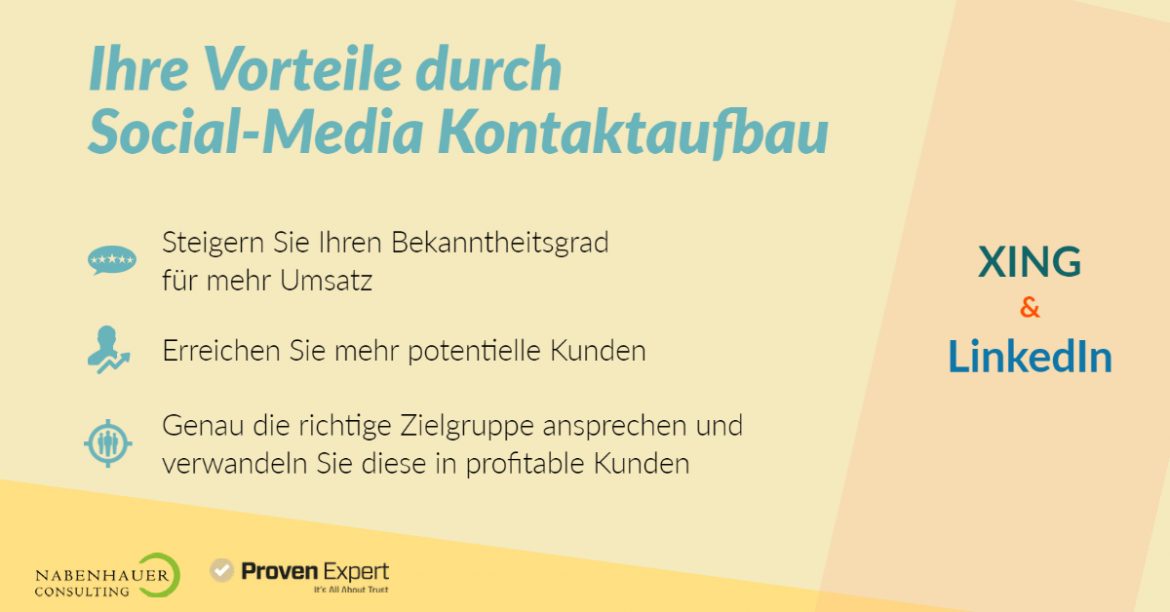 über Social Media zu Neukunden