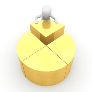 Umsatzsteigerungen durch mehr Besucher, mehr Besucher durch mehr Sichtbarkeit auch bei Randkeywords