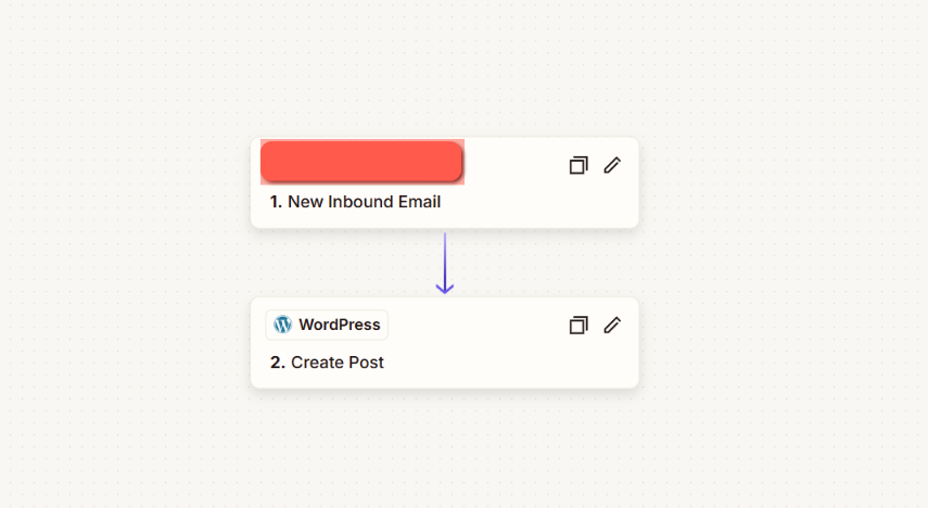 Wordpress Automatisierung